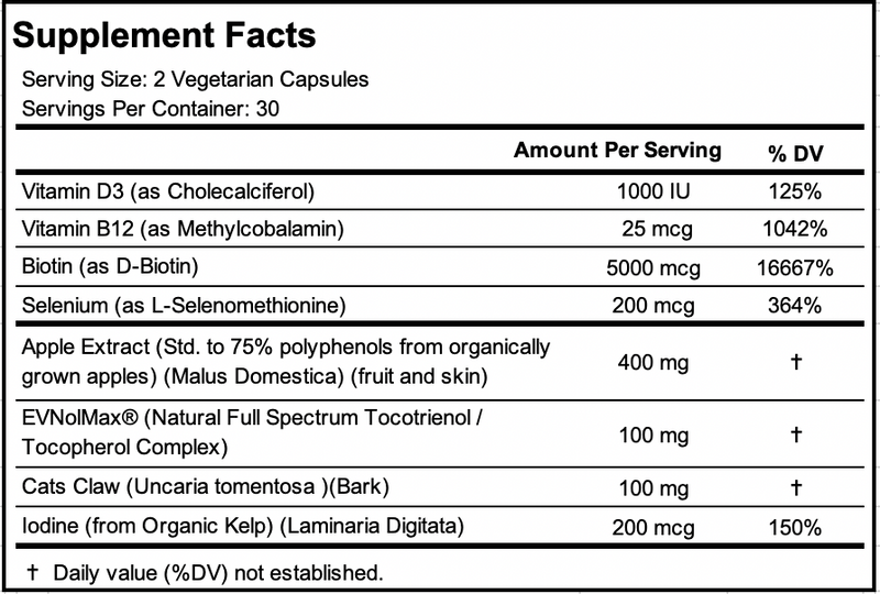 HAIRLUV Supplement